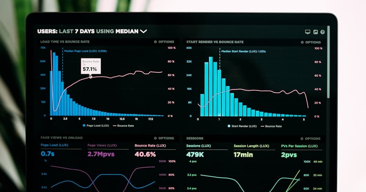 Dashboard showing cloud infrastructure cost analytics and optimization opportunities